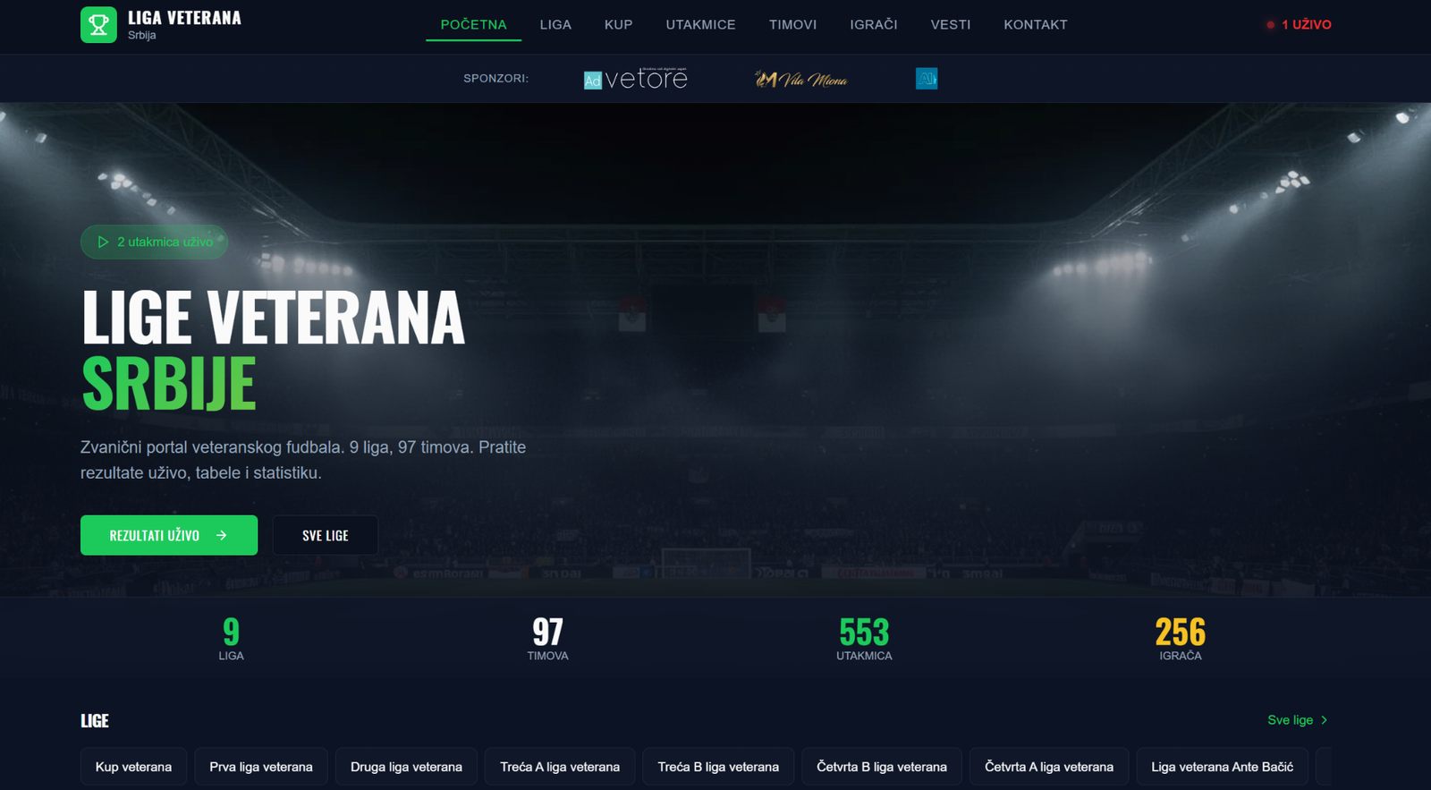 Izrada sportskog portala Beograd - web sajt za fudbalsku ligu sa statistikom